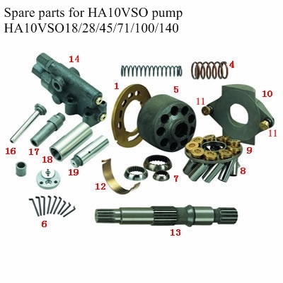 Rexroth HA10VSO مضخة هيدروليّ جزء ل يهندس, سفينة