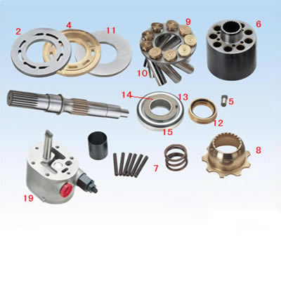 Sauer SPV20 SPV6/119 يرحل مضخة صناعيّ هيدروليّ ل 20cc, 21cc, 22cc, 23cc